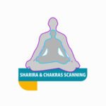 Scanning the Auras and Chakras